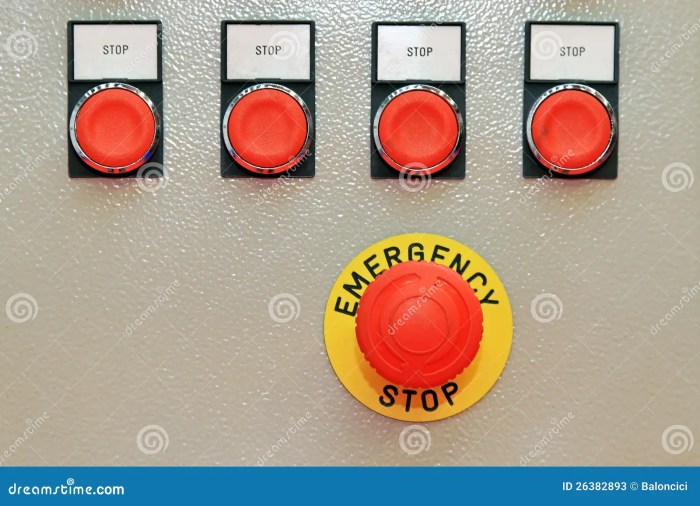 Stop emergency safety machinery button workplace iso machine virgin sharing imgur website ansi blocks function services health printing unite popular