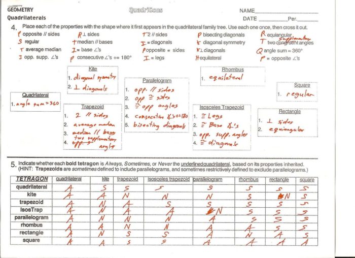 Kites and trapezoids worksheet answer key