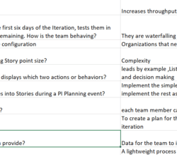 Safe popm exam questions and answers