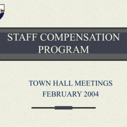 Compensation staff program manager training may