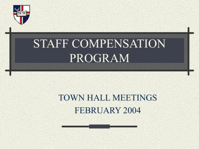 Compensation staff program manager training may