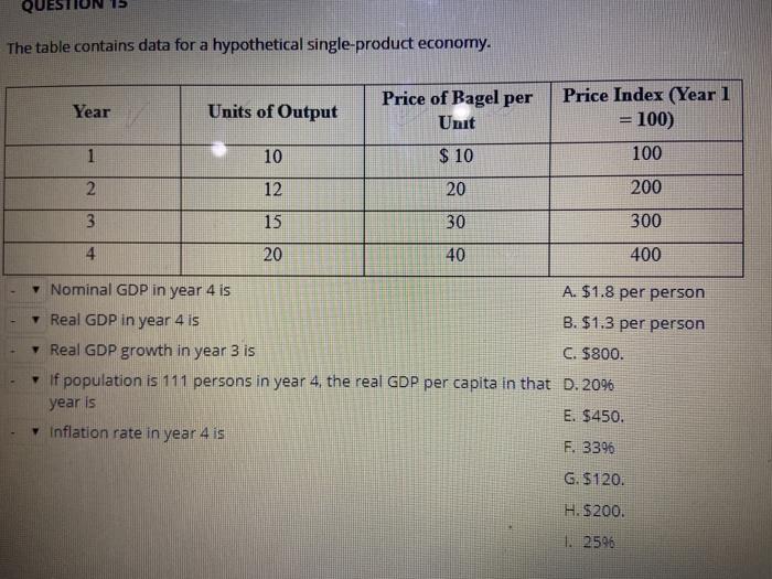 Consider the table which contains hypothetical data