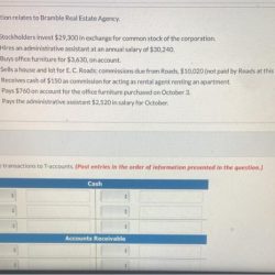 Lease entered sheffield corporation agreement