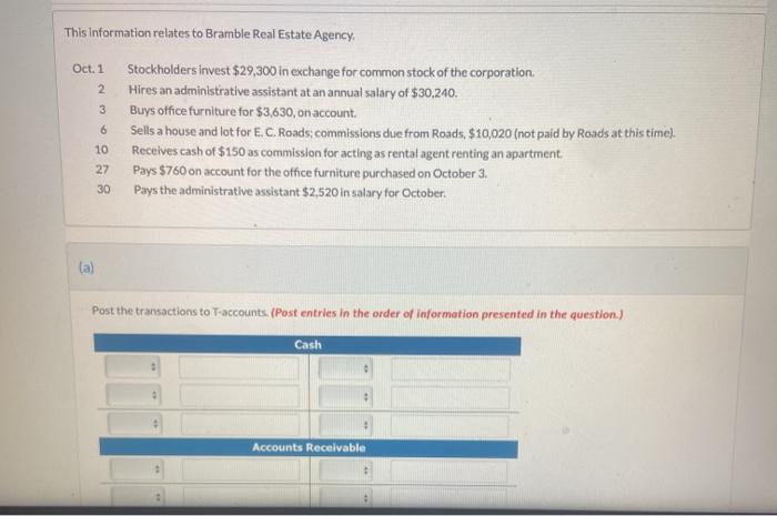 Lease entered sheffield corporation agreement