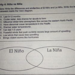 El nino analysis coloring activity answer key