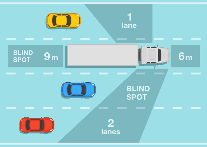 Spot for an irritating driver crossword clue