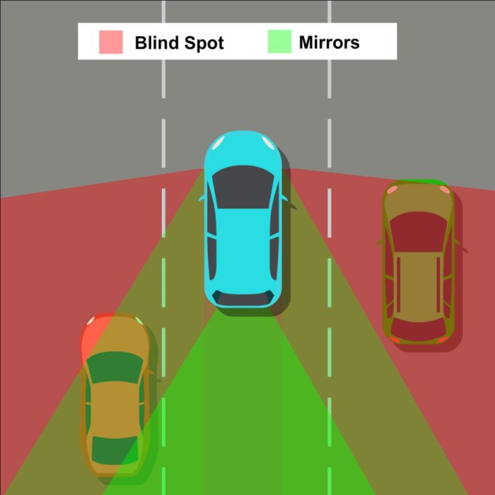 Spot for an irritating driver crossword clue