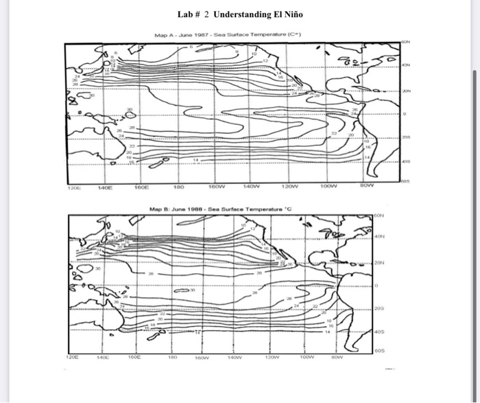 El nino analysis coloring activity answer key