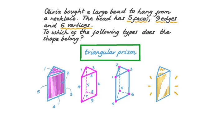 Select all of the terms that apply to the shape